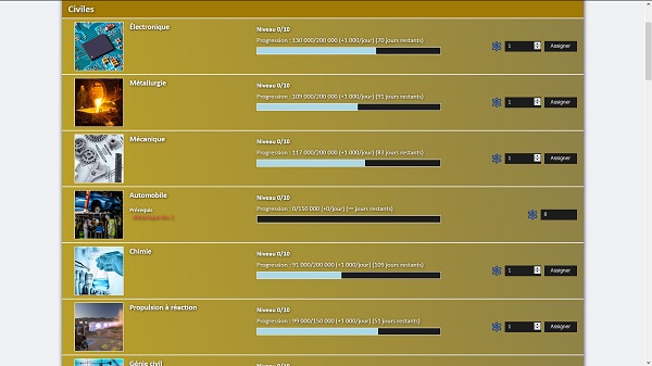 Développement technologique